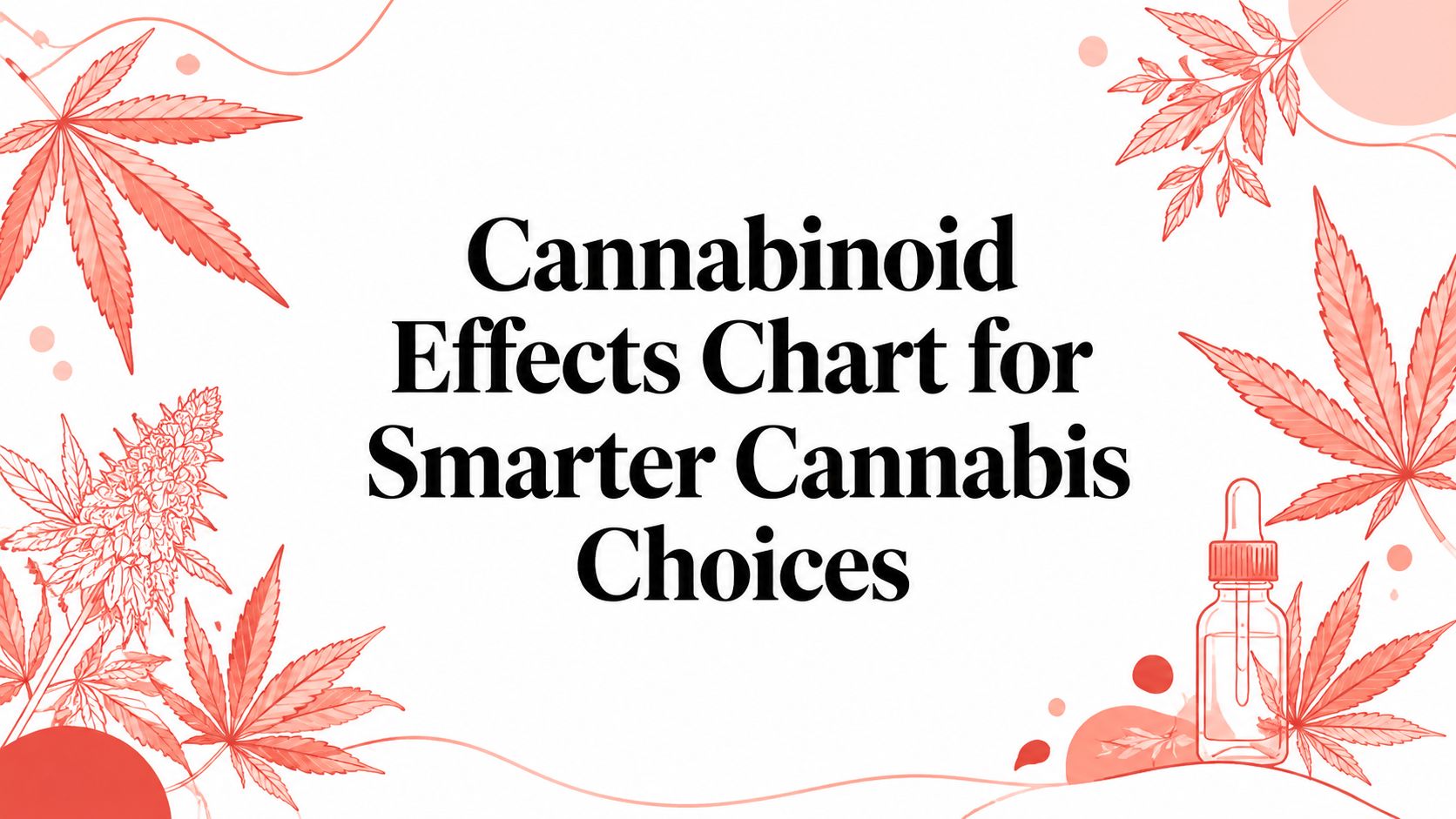 Cannabinoid Effects Chart for Smarter Cannabis Choices