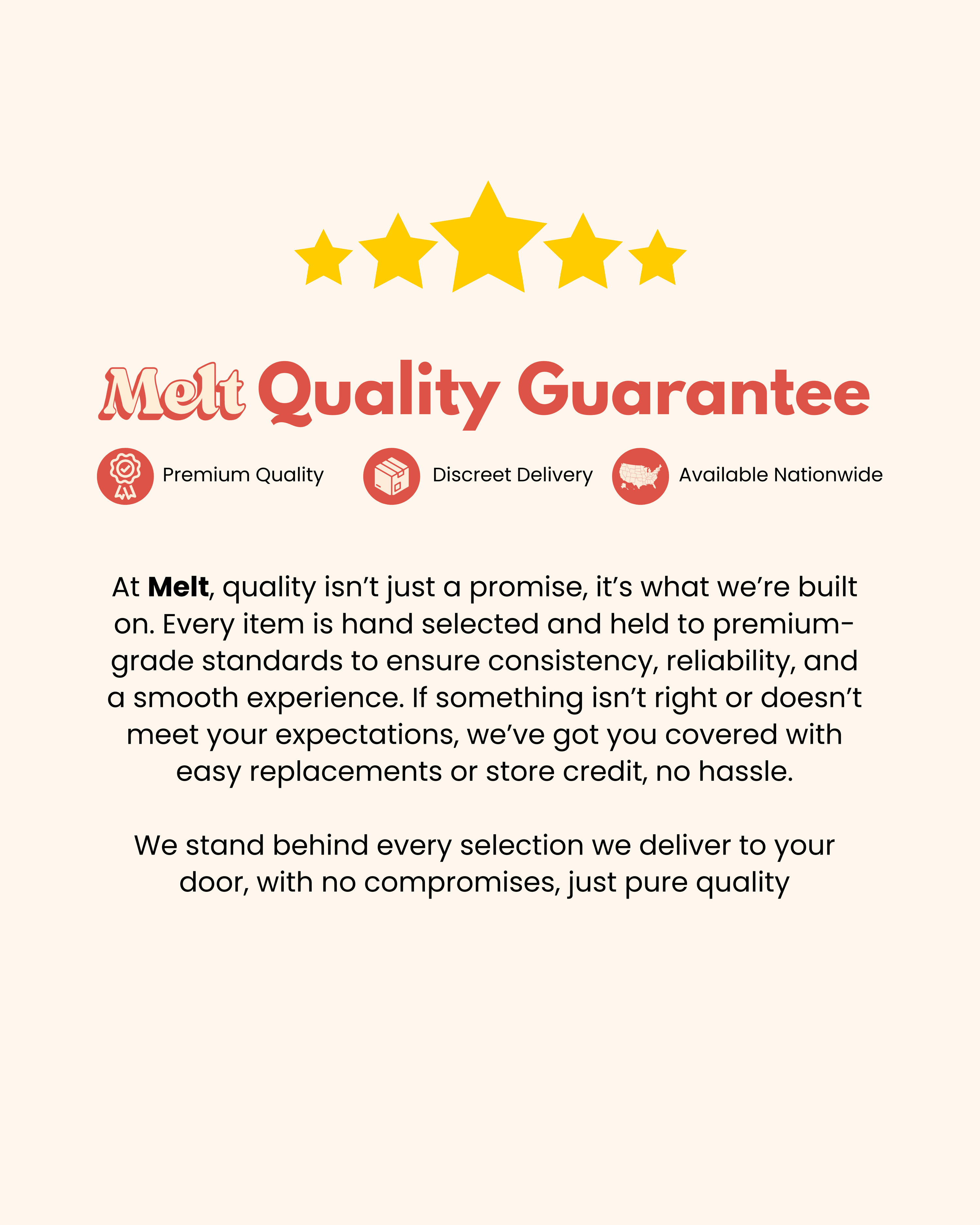 Melt brand info graphic 5