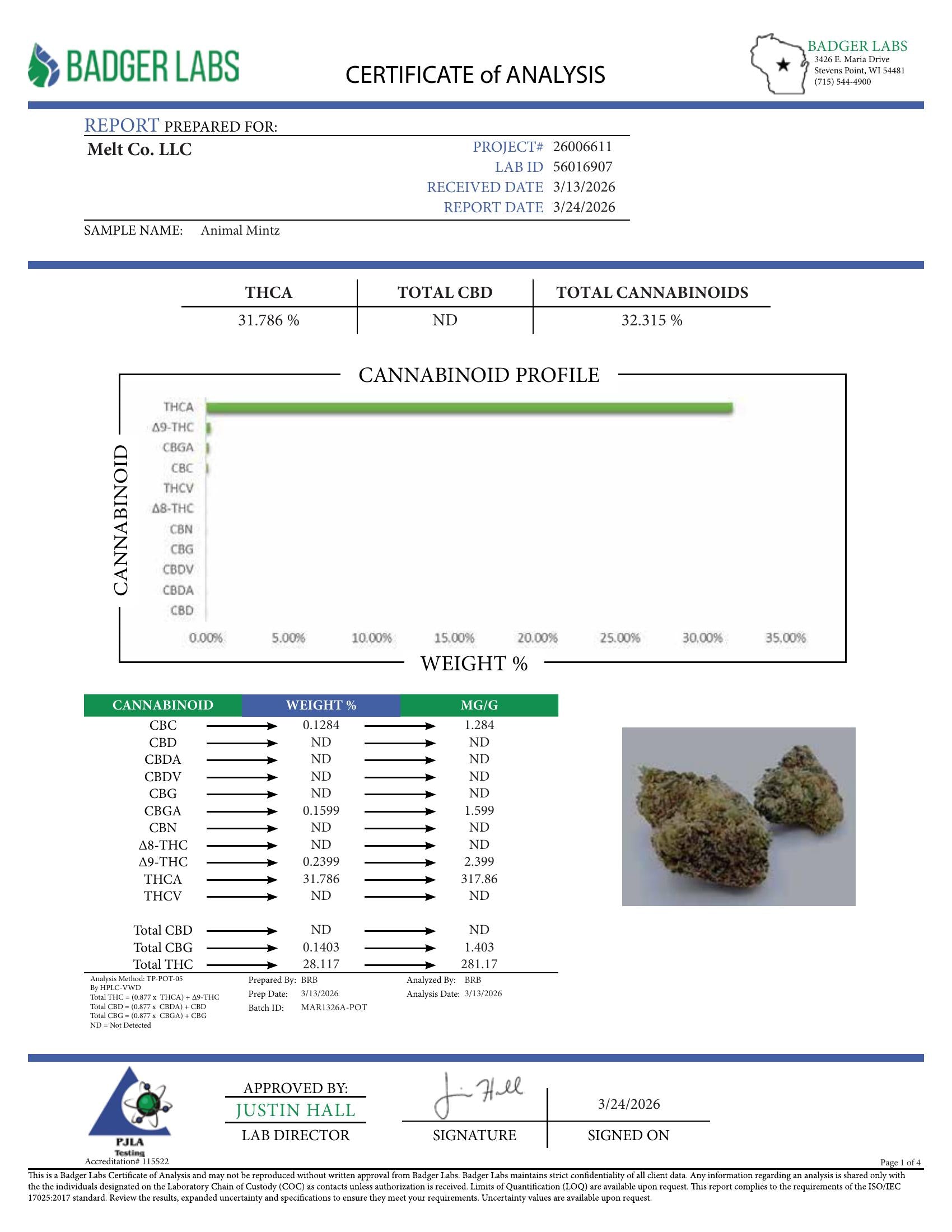 Lab report - Animal Mintz THCA potency analysis