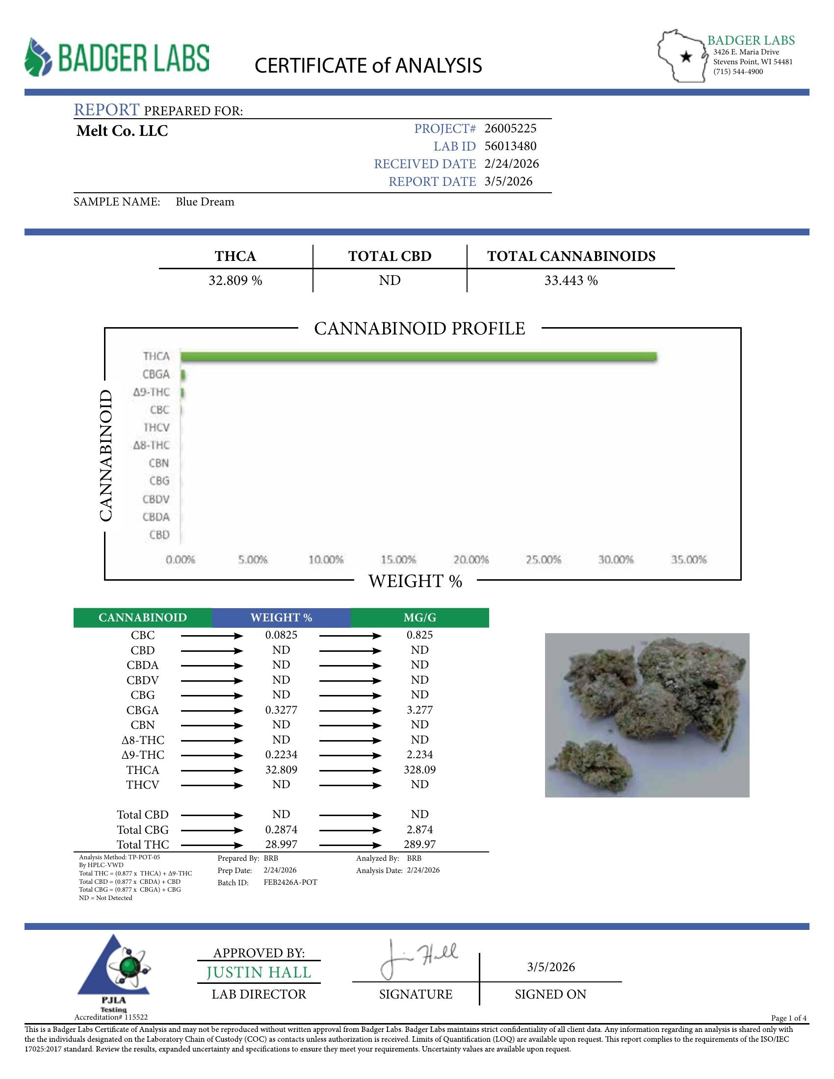 Lab report — Blue Dream THCA potency analysis