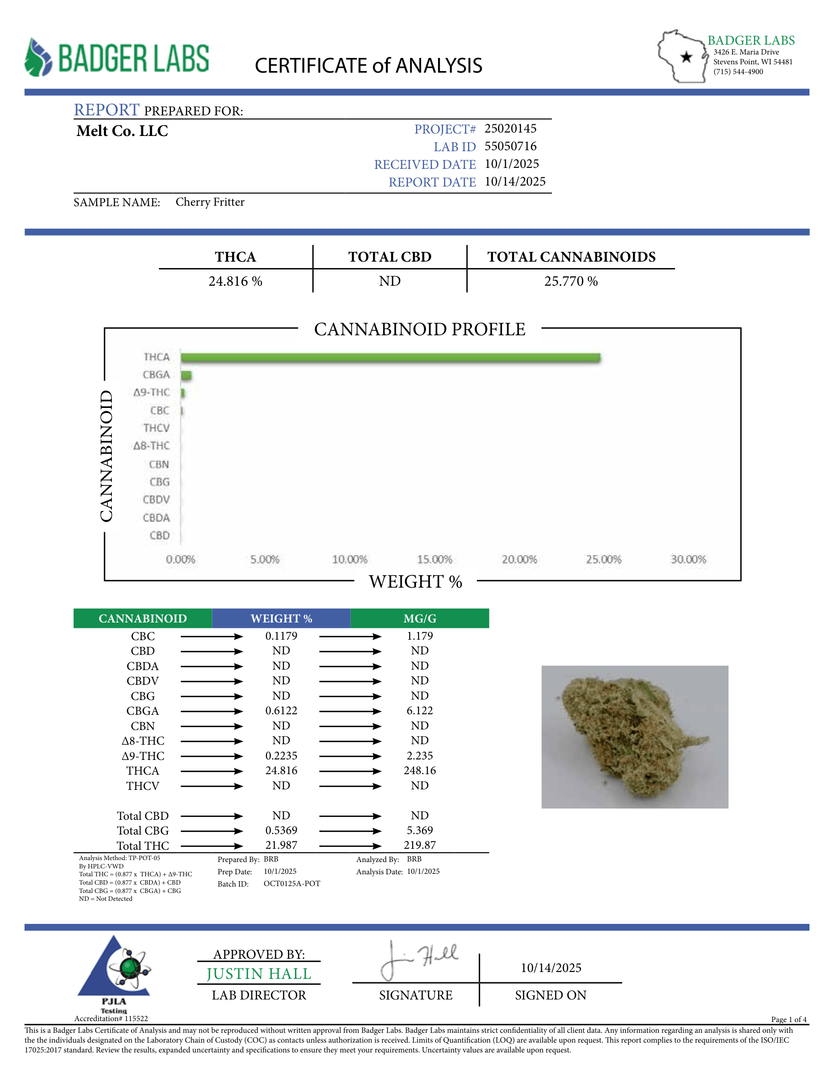 Lab report - Cherry Fritter THCA potency analysis certificate (COA)