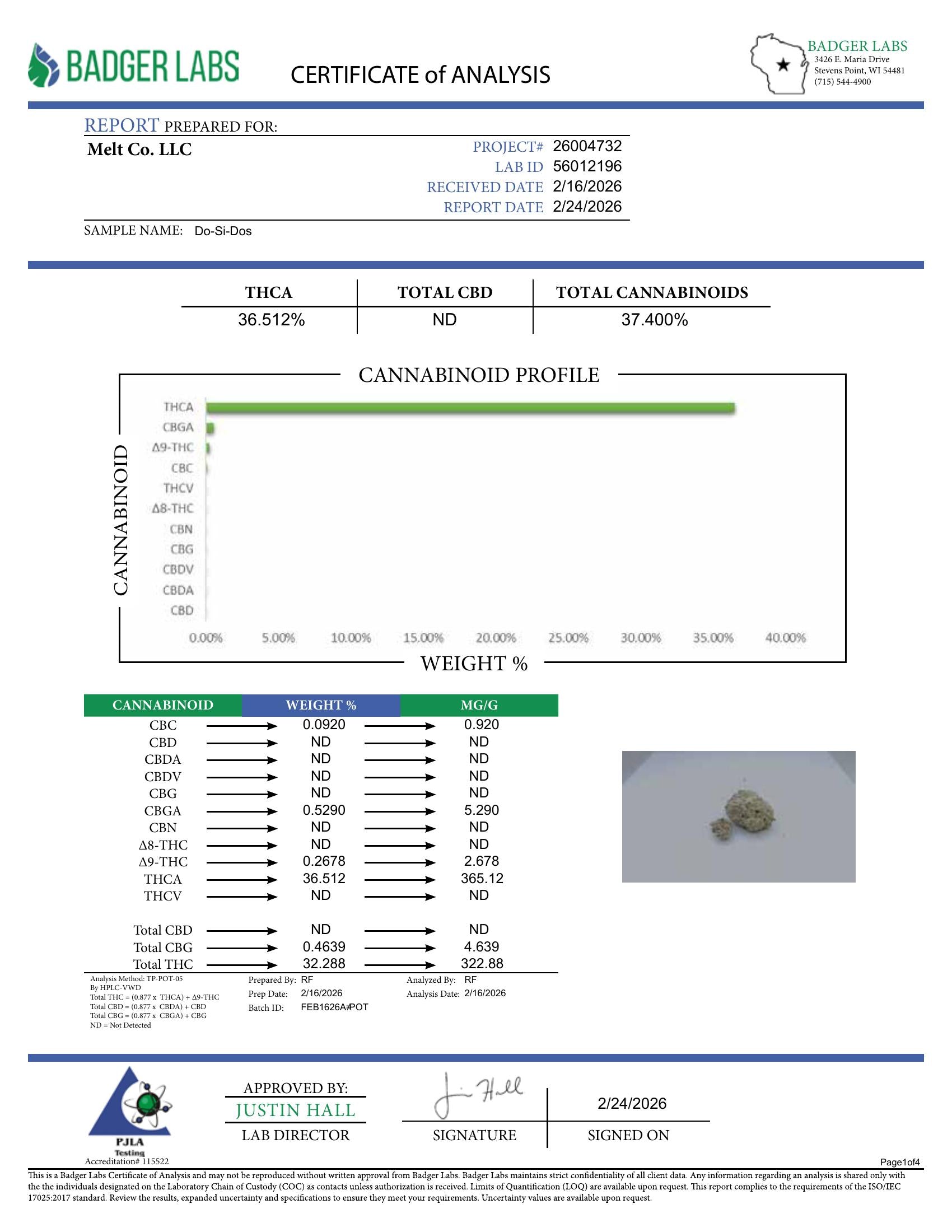 Lab report — Do-Si-Dos THCA potency analysis