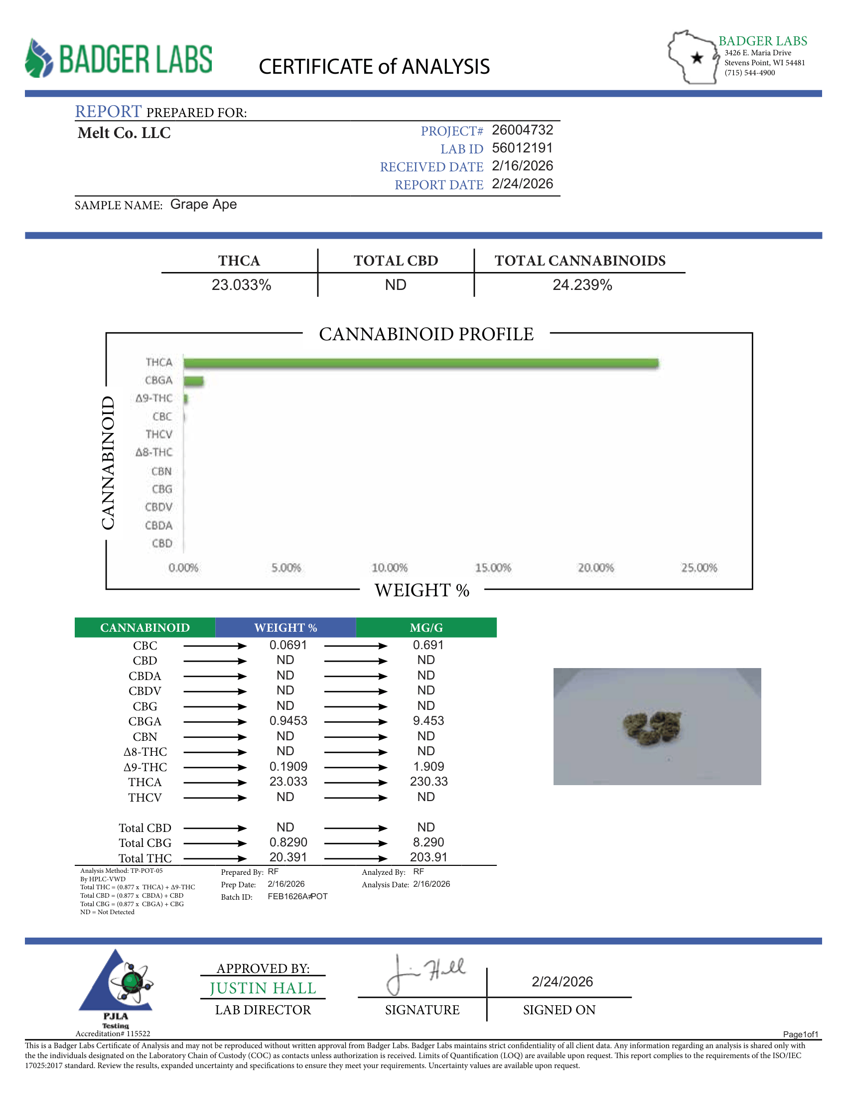 Lab report - Grape Ape THCA potency analysis certificate (COA)