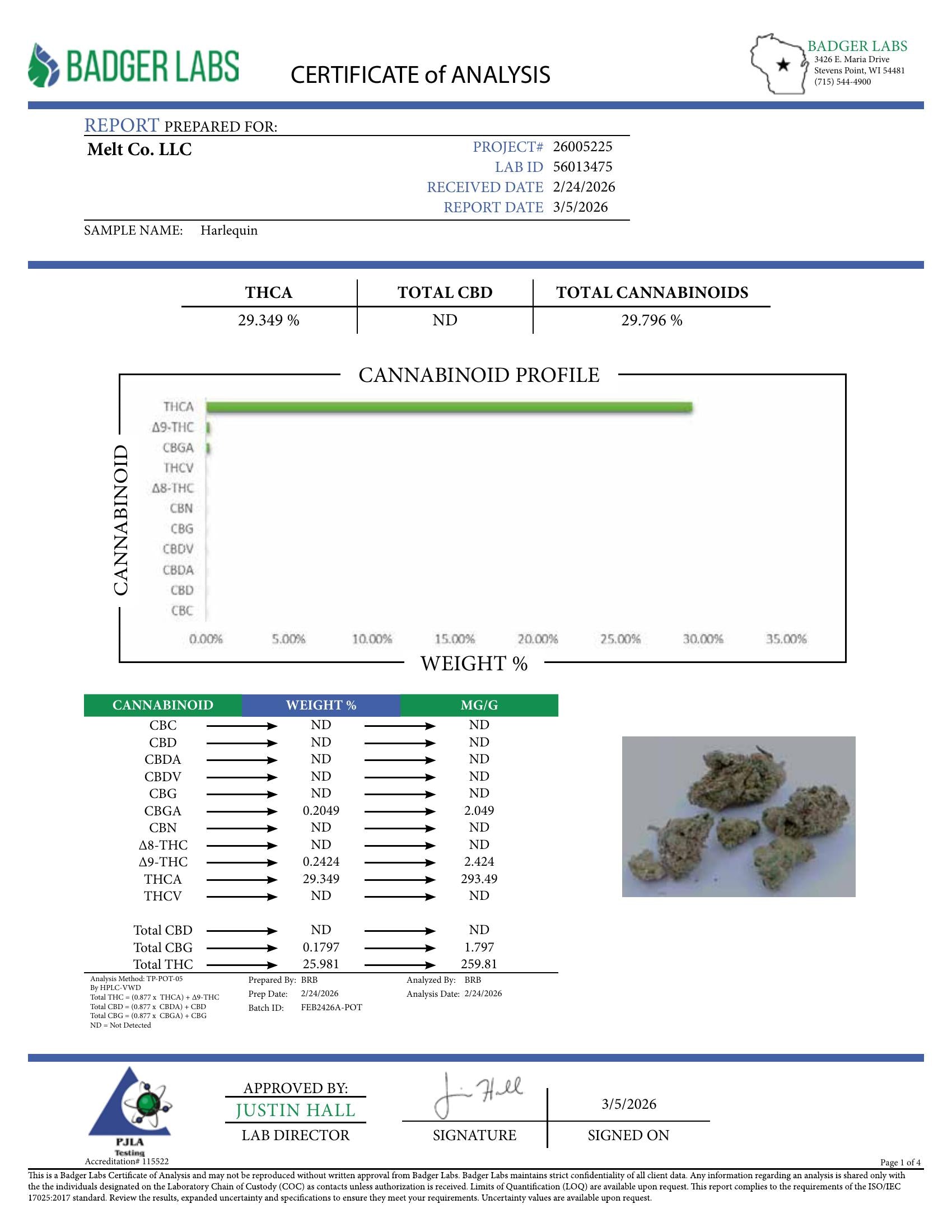 Lab report — Harlequin THCA potency analysis
