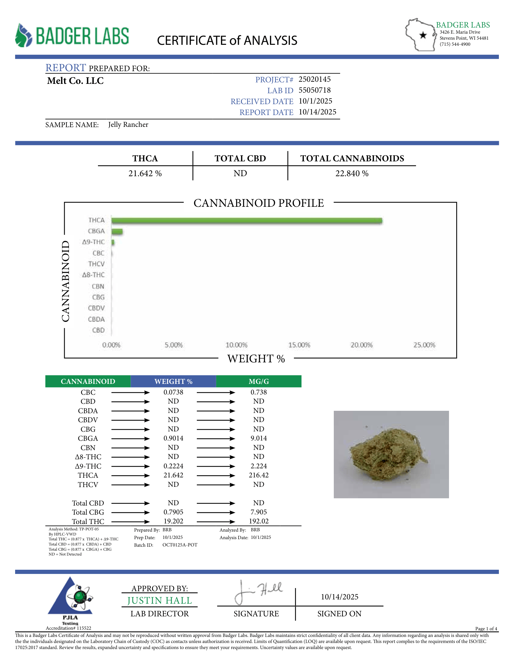 Lab report - Jelly Rancher THCA potency analysis certificate (COA)