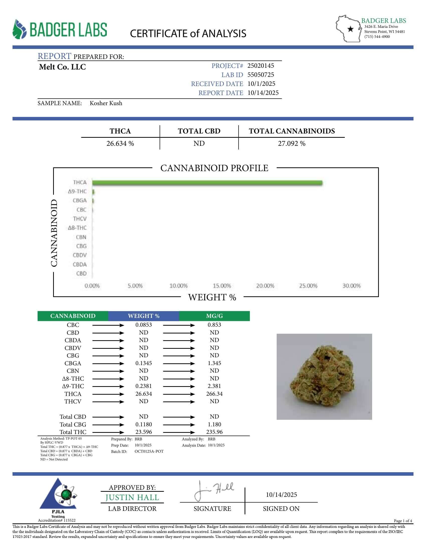 Lab report — Kosher Kush THCA potency analysis