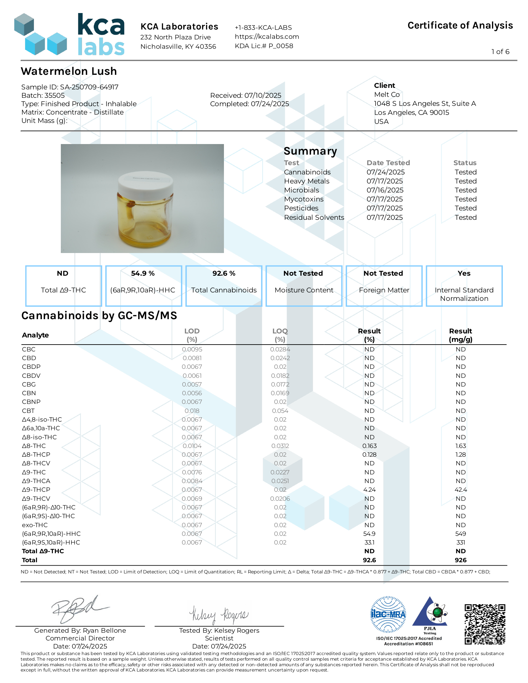 Lab report - Watermelon Lush AMF Blend potency analysis certificate (COA)