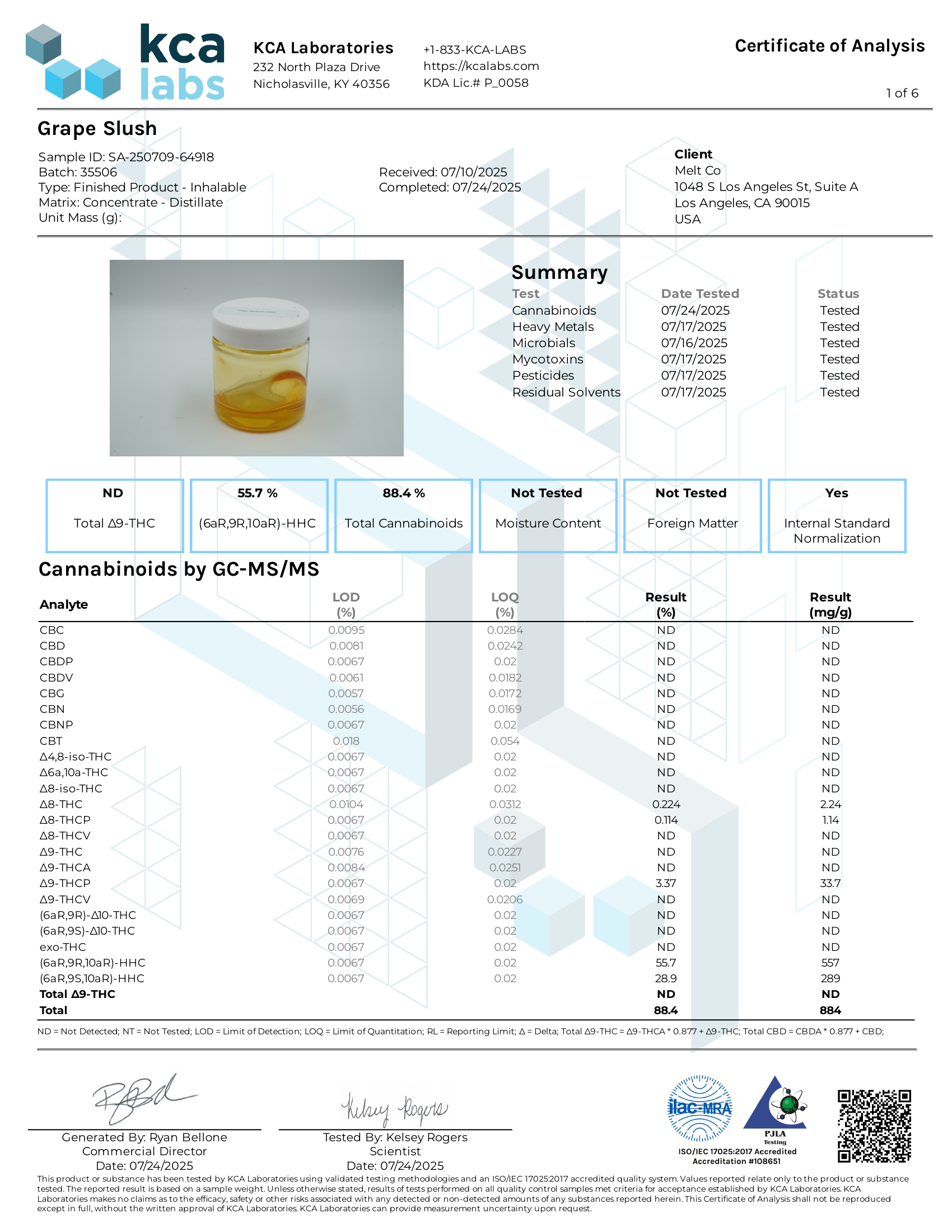 Lab report - Grape Slush AMF Blend potency analysis certificate (COA)