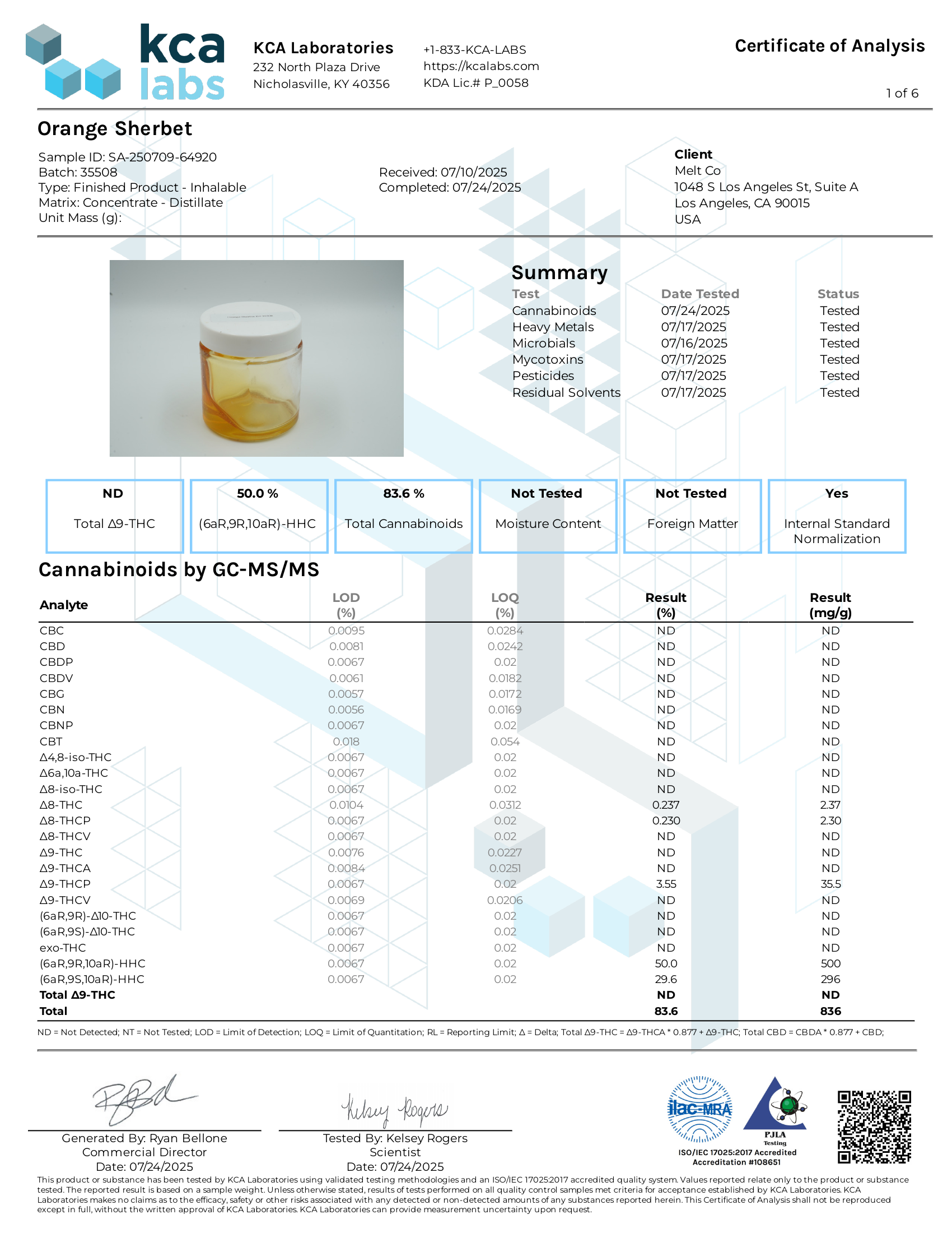 Lab report - Orange Sherbet AMF Blend potency analysis certificate (COA)