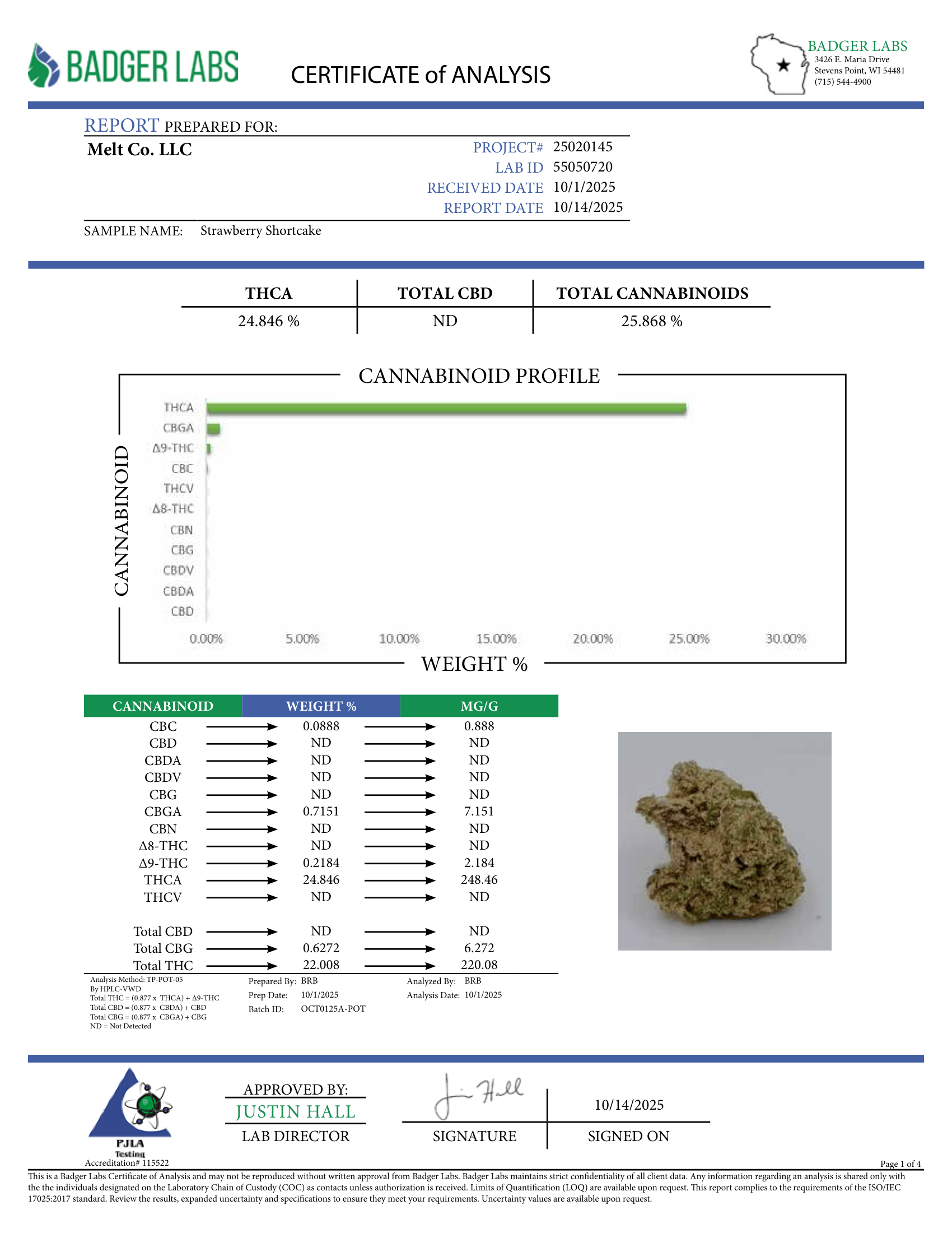 Lab report - Strawberry Shortcake THCA potency analysis certificate (COA)