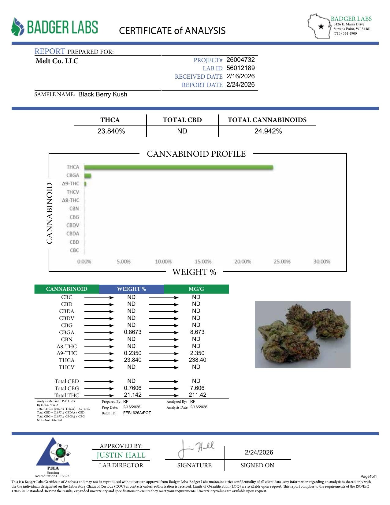Lab report - Blackberry Kush THCA potency analysis