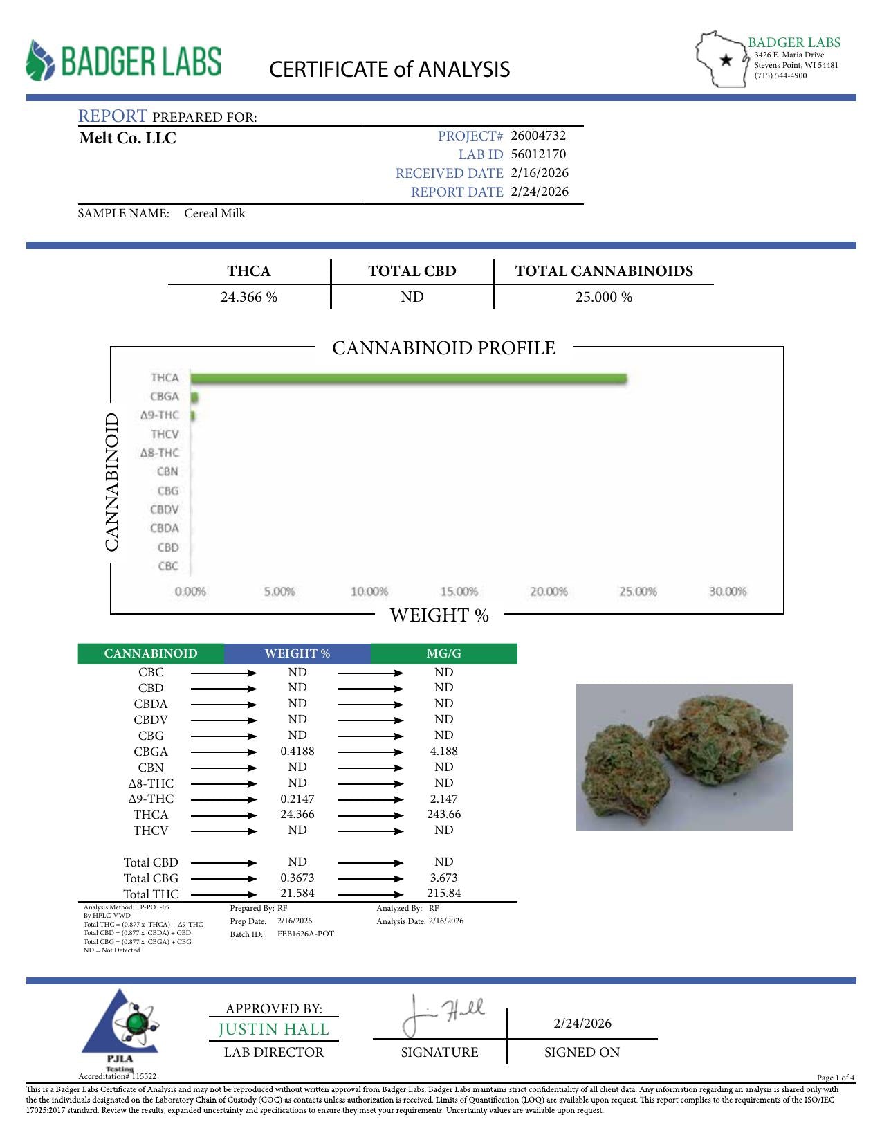 Lab report - Cereal Milk THCA potency analysis