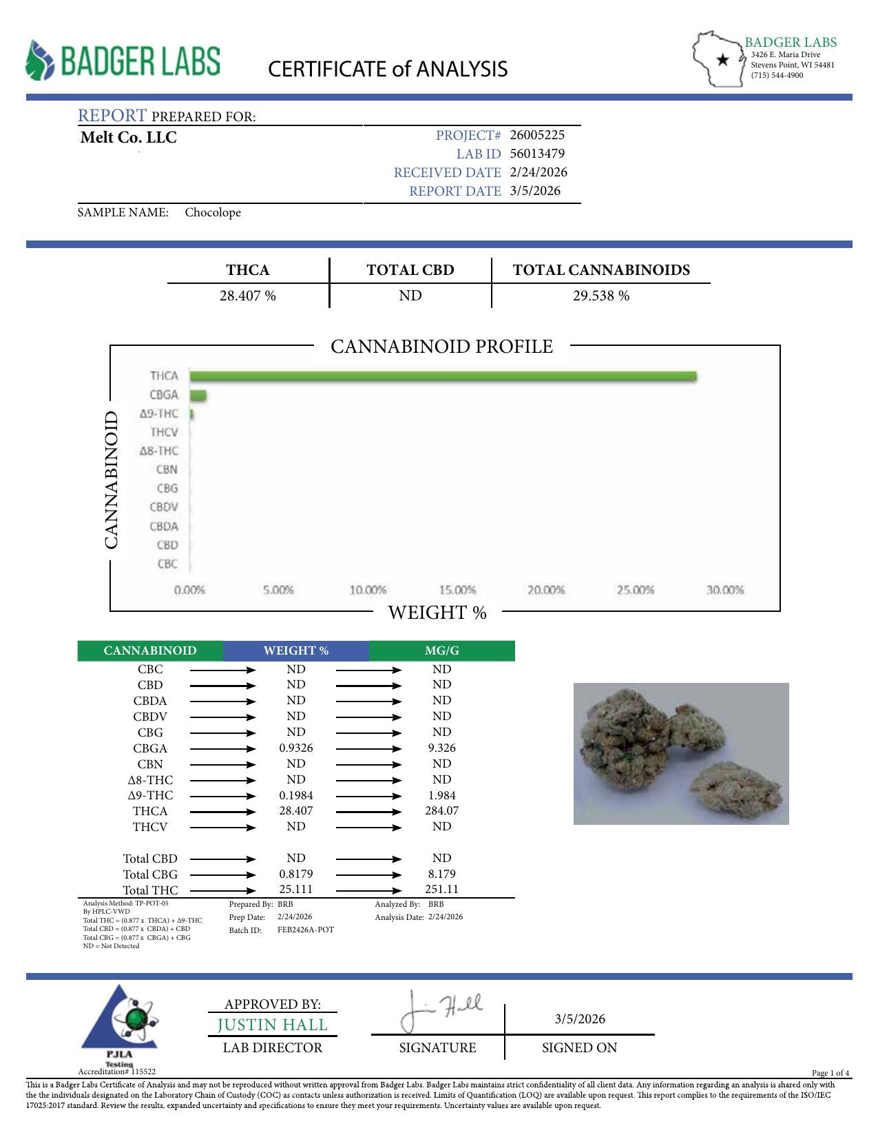 Lab report - Chocolope THCA potency analysis