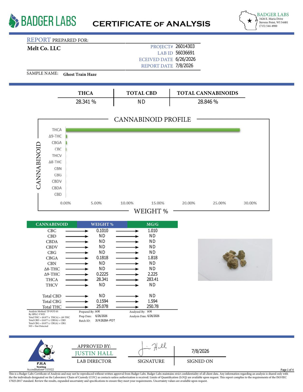 Lab report - Ghost Train Haze THCA potency analysis