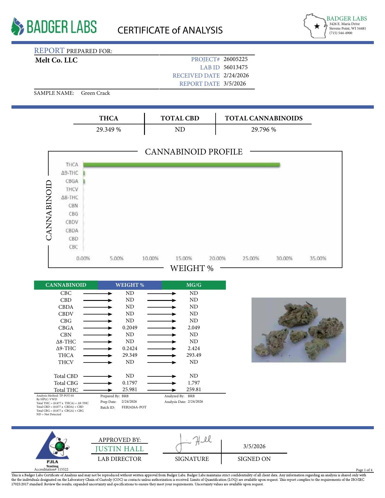 Lab report - Green Crack THCA potency analysis
