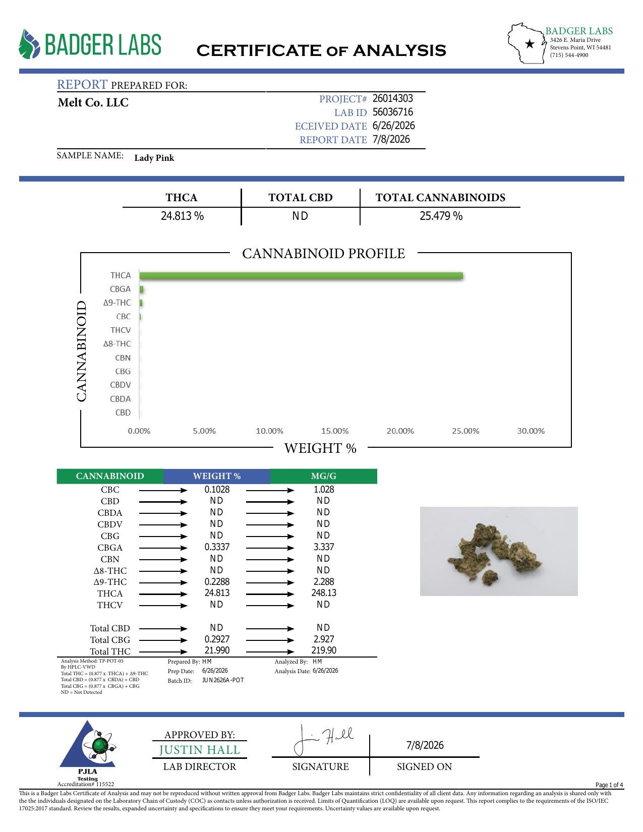 Lab report - Lady Pink THCA potency analysis