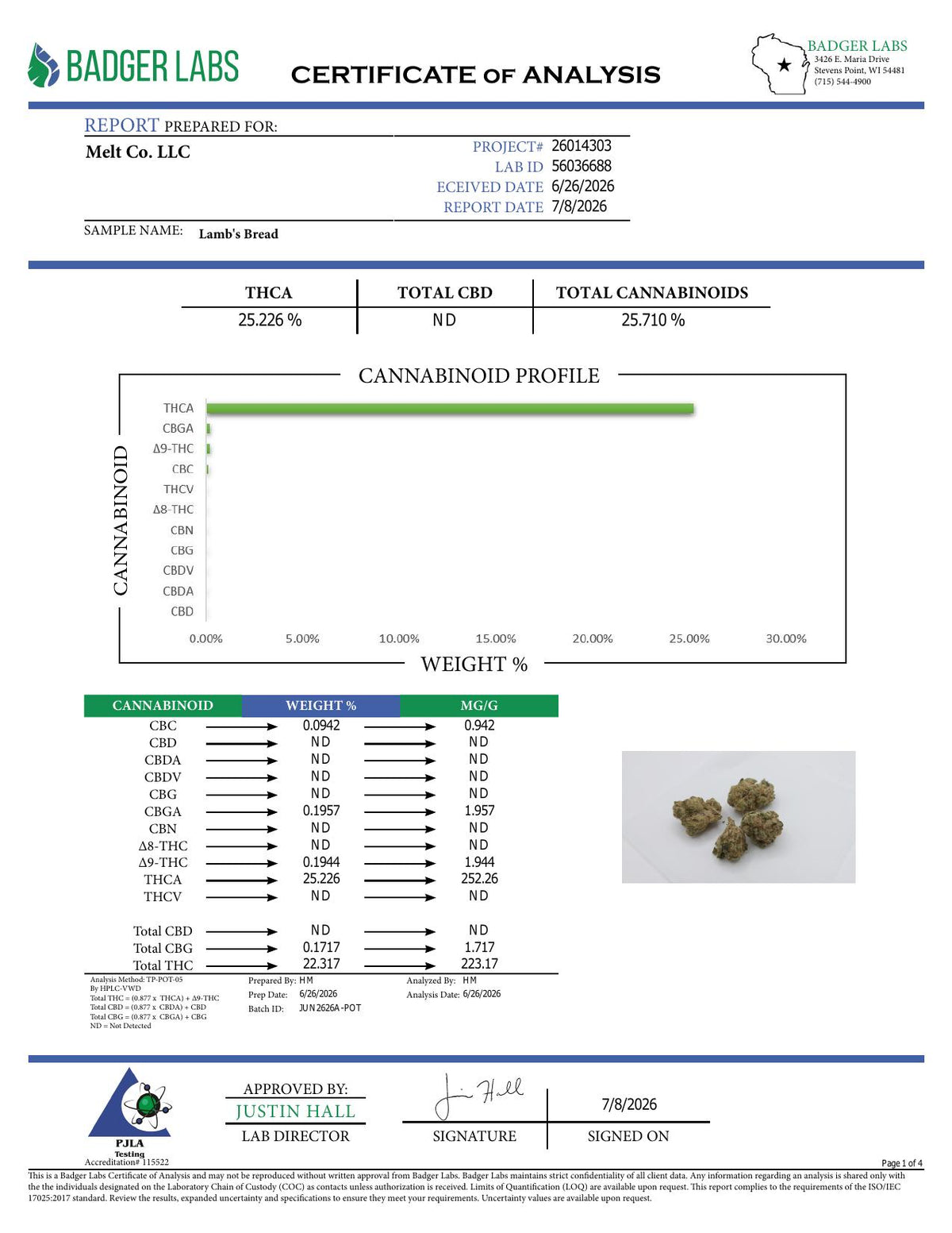 Lab report - Lamb's Bread THCA potency analysis