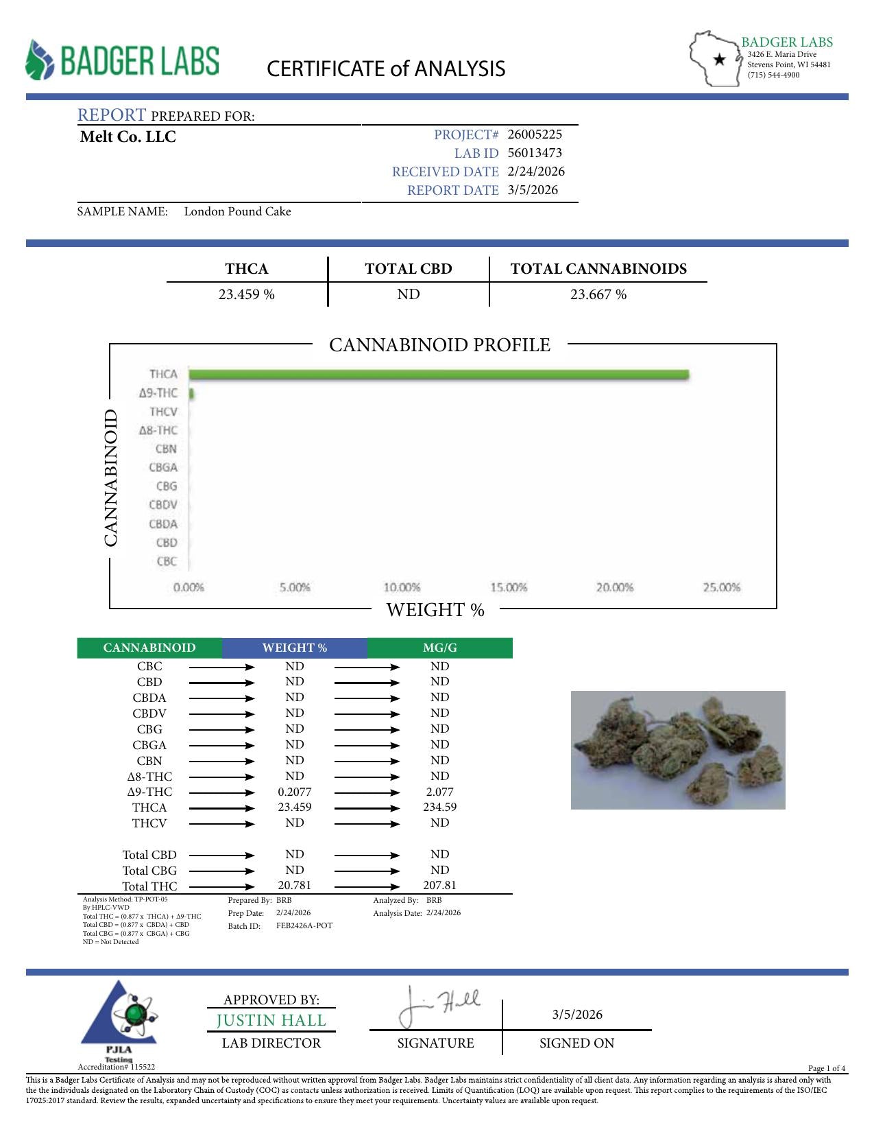Lab report - London Pound Cake THCA potency analysis