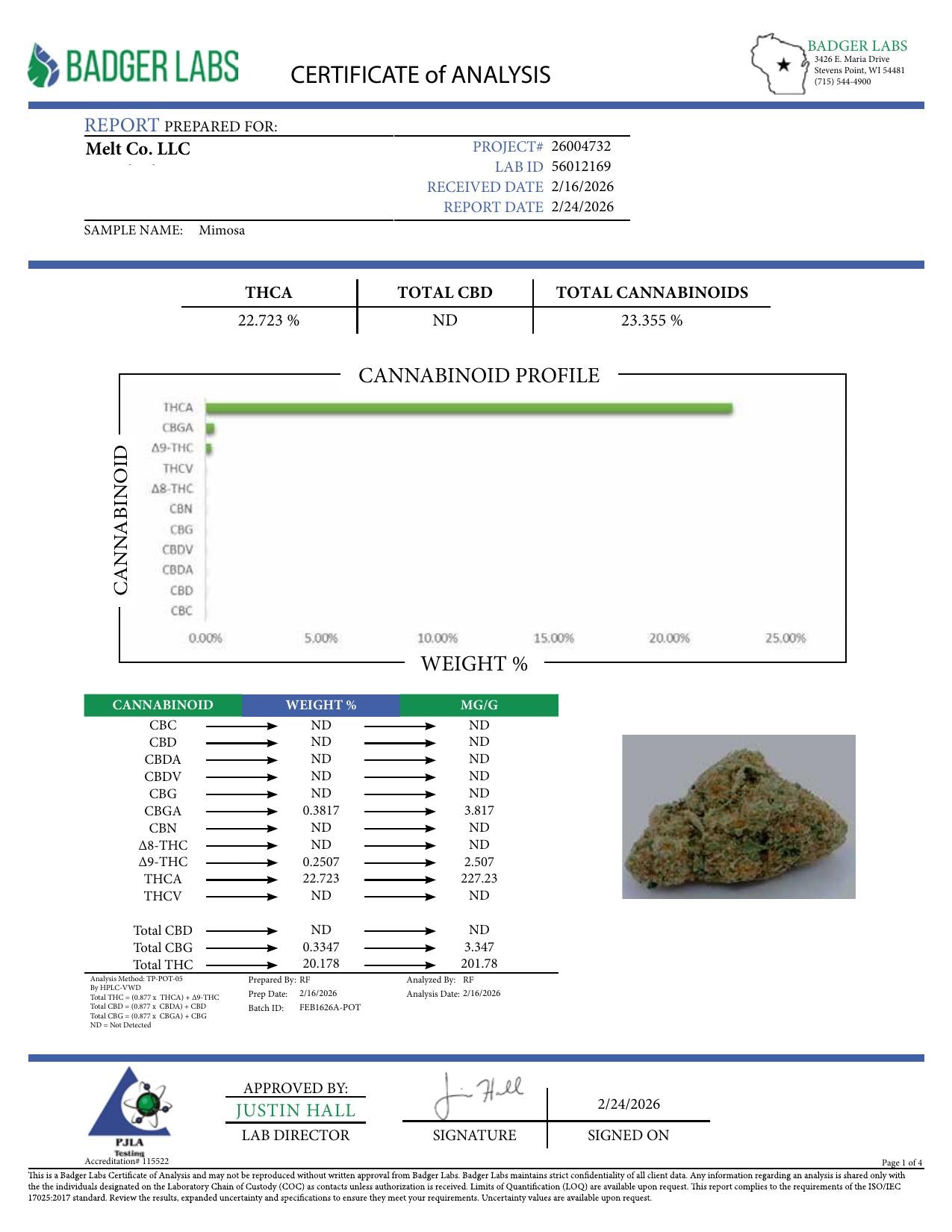 Lab report - Mimosa THCA potency analysis