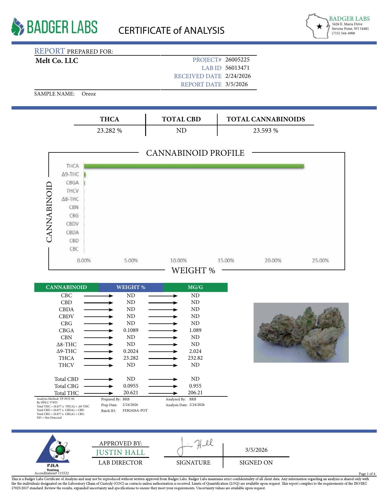 Lab report - Oreoz THCA potency analysis