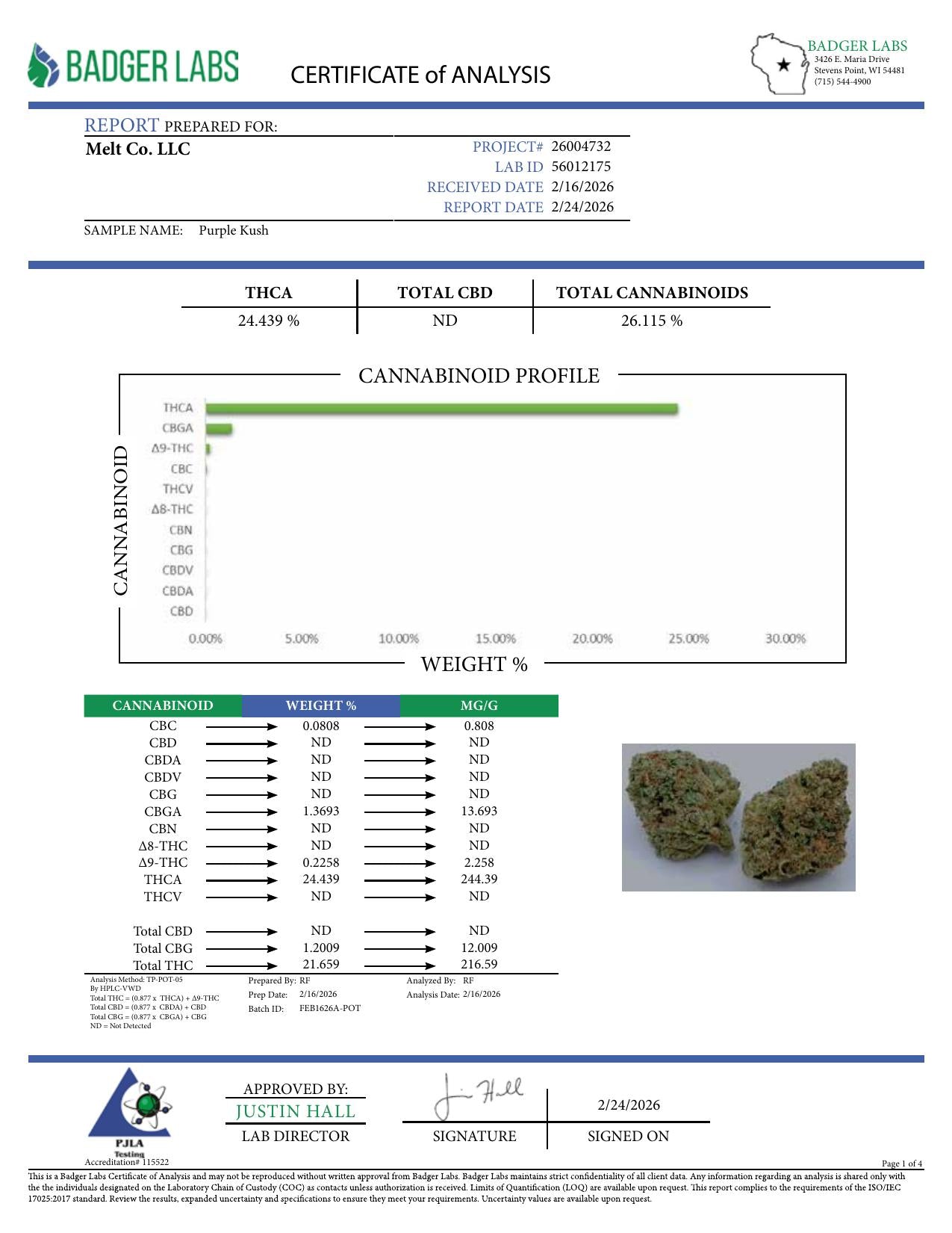 Lab report - Purple Kush THCA potency analysis