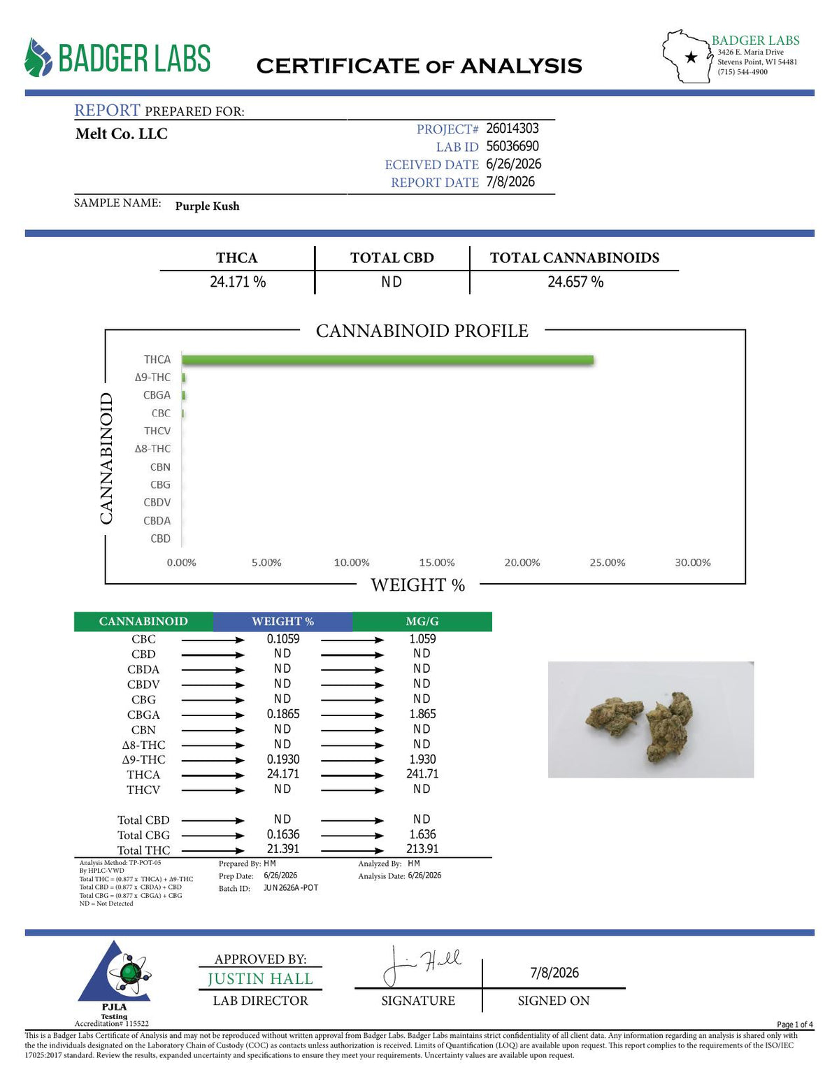 Lab report - Purple Kush THCA potency analysis
