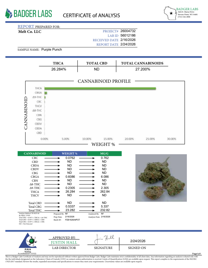 Lab report - Purple Punch THCA potency analysis