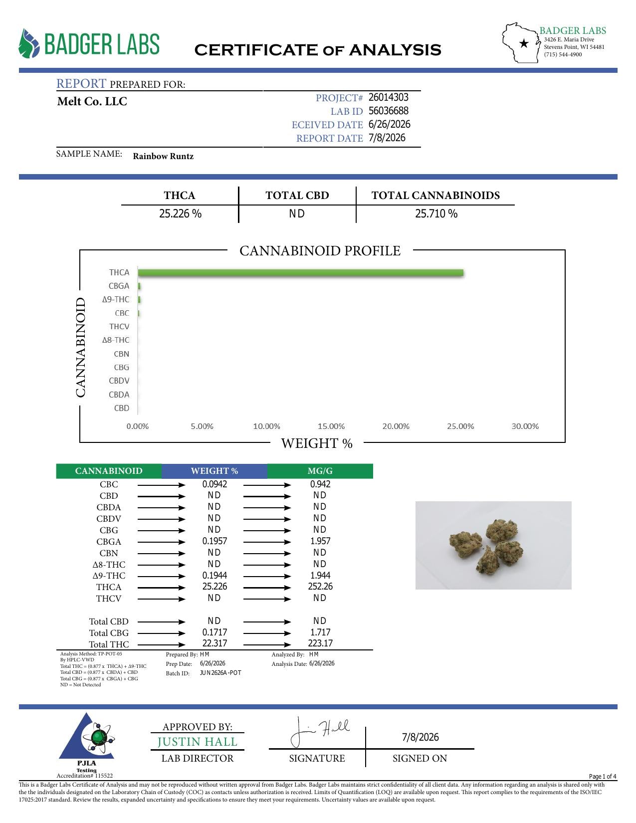 Lab report - Rainbow Runtz THCA potency analysis