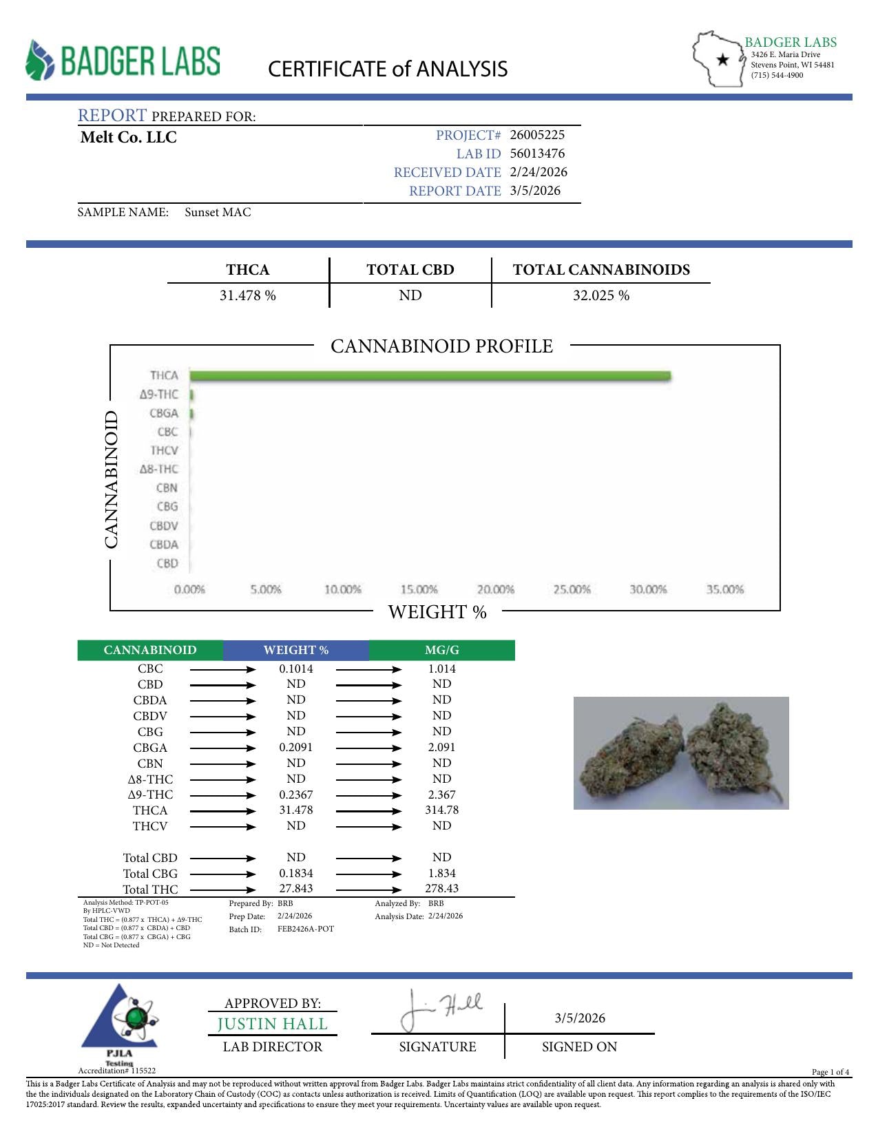 Lab report - Sunset MAC THCA potency analysis