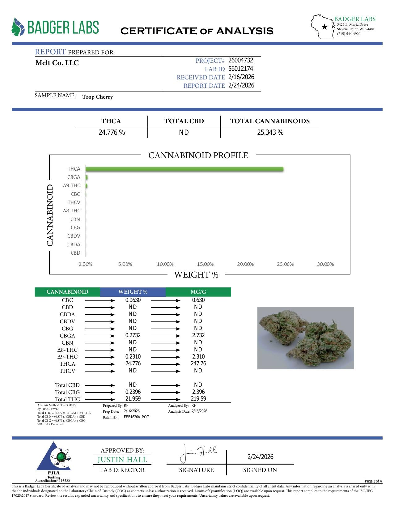 Lab report - Trop Cherry THCA potency analysis